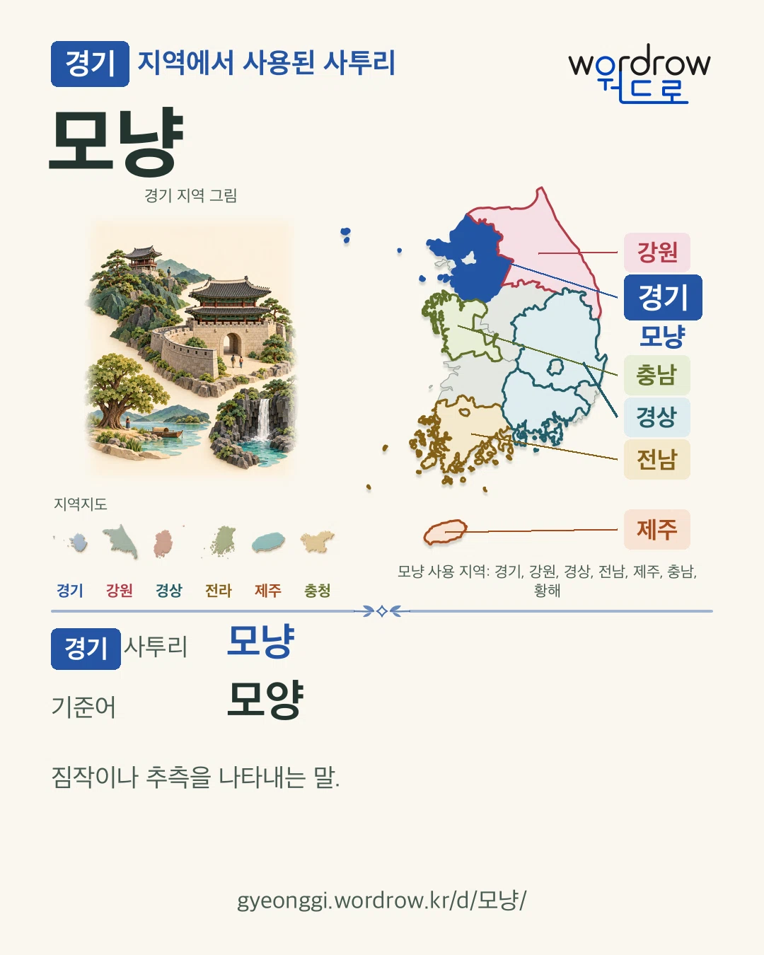 경기 지역에서 사용된 사투리 ‘모냥’. 기준어: 모양. 기록 지역을 표시한 지역 그림과 지도 카드.