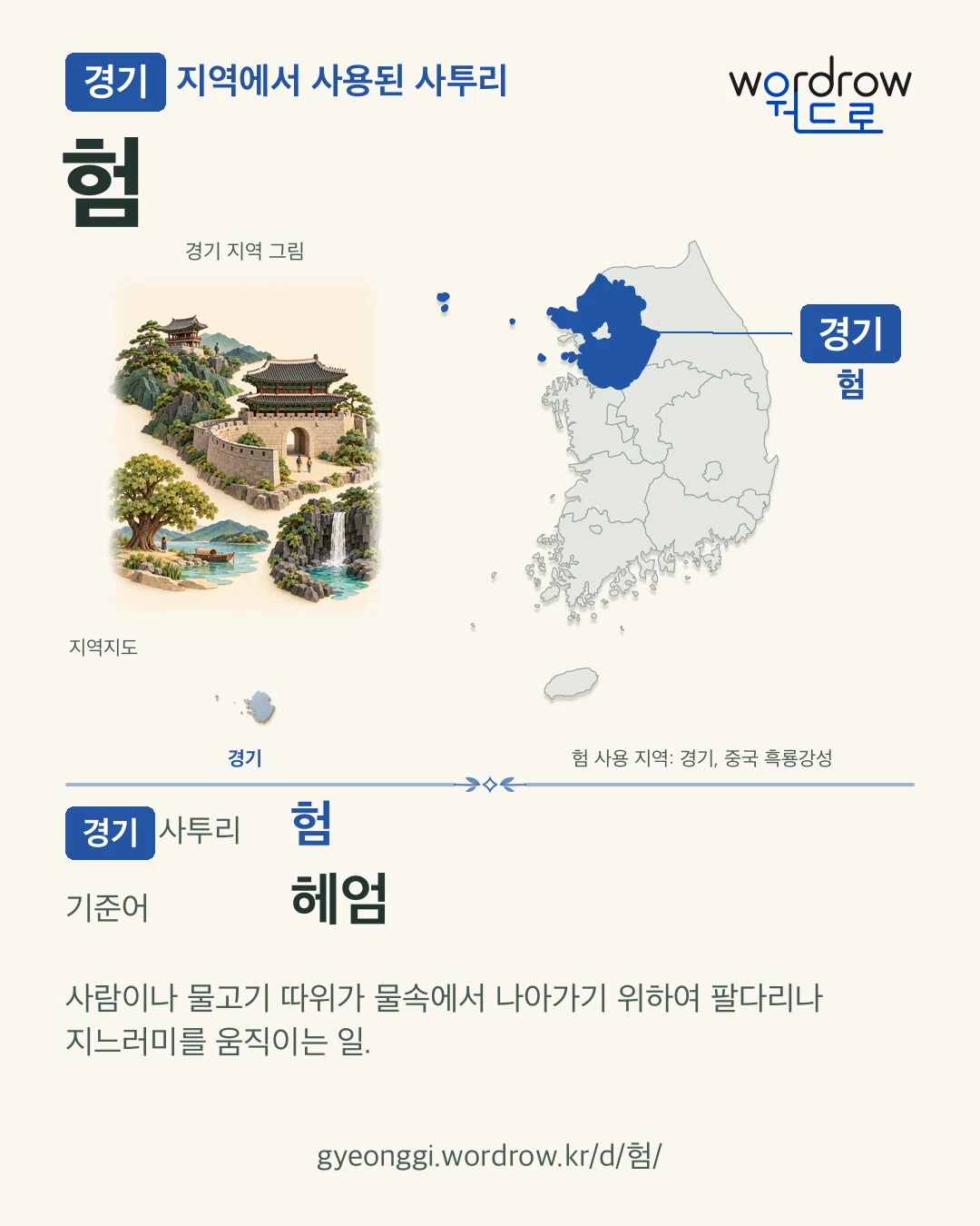 경기 지역에서 사용된 사투리 ‘험’. 기준어: 헤엄. 기록 지역을 표시한 지역 그림과 지도 카드.