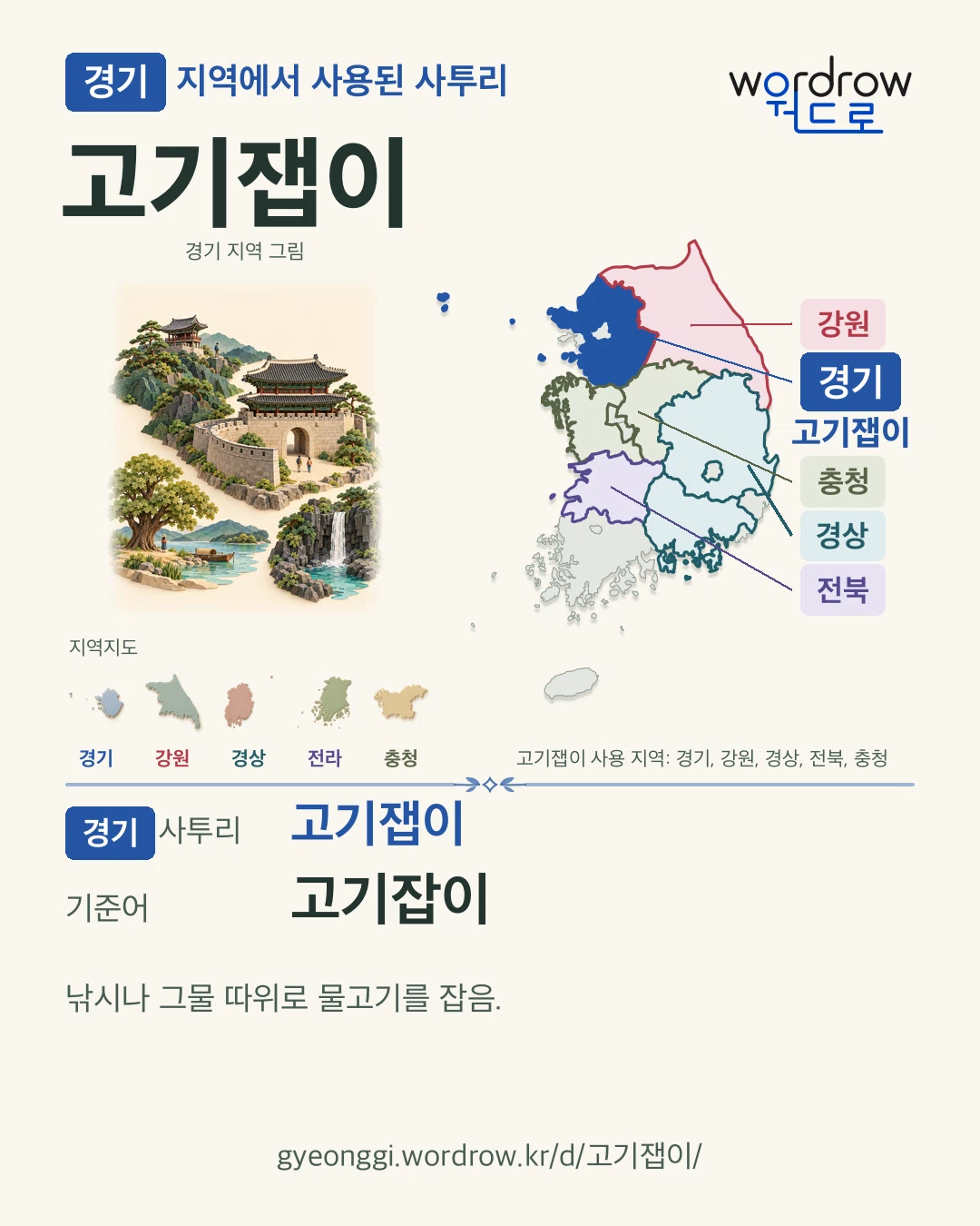 경기 지역에서 사용된 사투리 ‘고기잽이’. 기준어: 고기잡이. 기록 지역을 표시한 지역 그림과 지도 카드.