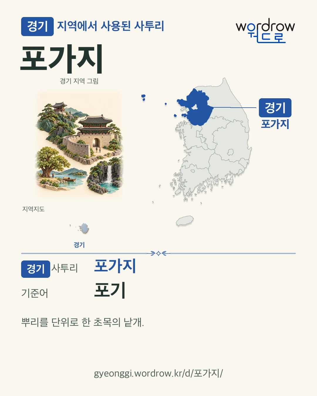 경기 지역에서 사용된 사투리 ‘포가지’. 기준어: 포기. 기록 지역을 표시한 지역 그림과 지도 카드.