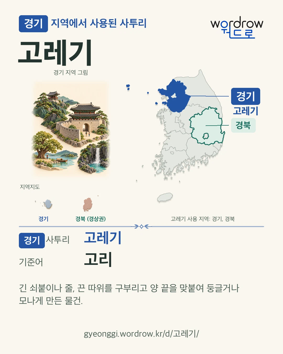 경기 지역에서 사용된 사투리 ‘고레기’. 기준어: 고리. 기록 지역을 표시한 지역 그림과 지도 카드.