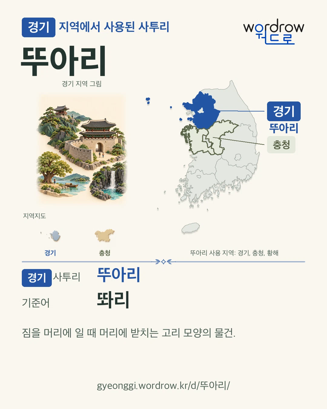 경기 지역에서 사용된 사투리 ‘뚜아리’. 기준어: 똬리. 기록 지역을 표시한 지역 그림과 지도 카드.