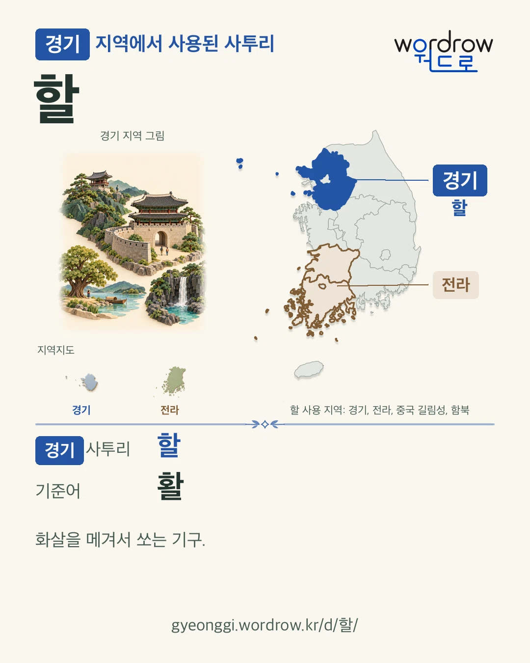 경기 지역에서 사용된 사투리 ‘할’. 기준어: 활. 기록 지역을 표시한 지역 그림과 지도 카드.
