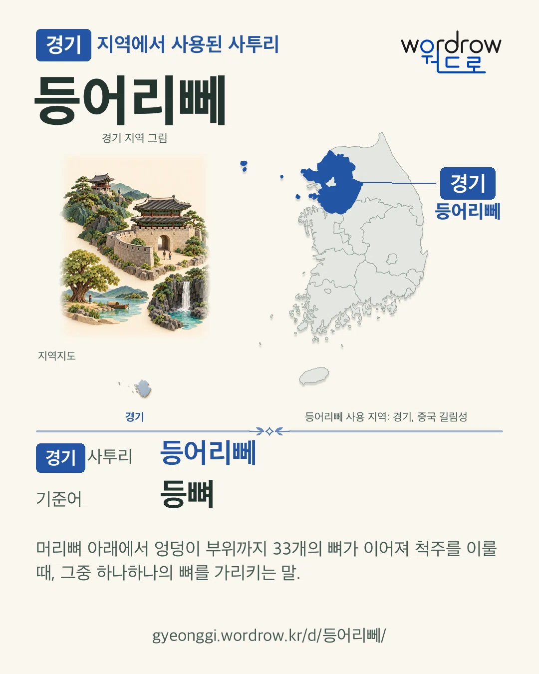 경기 지역에서 사용된 사투리 ‘등어리뻬’. 기준어: 등뼈. 기록 지역을 표시한 지역 그림과 지도 카드.