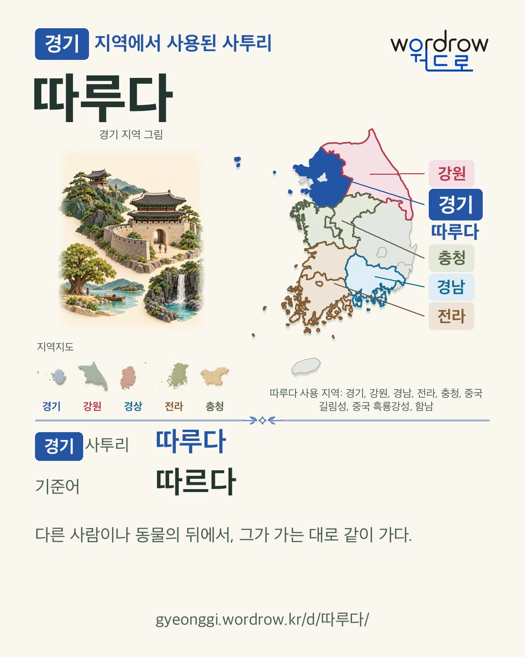 경기 지역에서 사용된 사투리 ‘따루다’. 기준어: 따르다. 기록 지역을 표시한 지역 그림과 지도 카드.